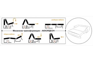 Механизм трансформации диванов - аккордеон