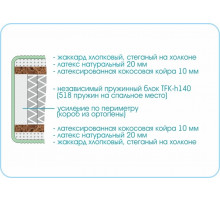 Матрас Prestige Mystery